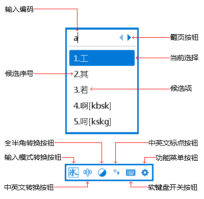 图片[1]-冰凌输入法(五笔输入法软件) v13.2.9.250501 辞春版-五九软件库