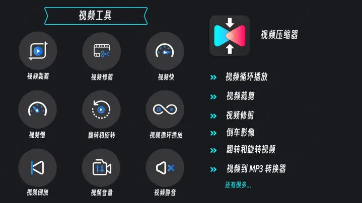 图片[1]-Video Compressor 视频压缩器转换器 v4.0.0 解锁高级版-五九软件库
