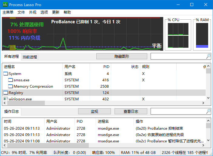 图片[1]-Process Lasso进程优化工具Pro v15.1.0.50 多语便携版-五九软件库