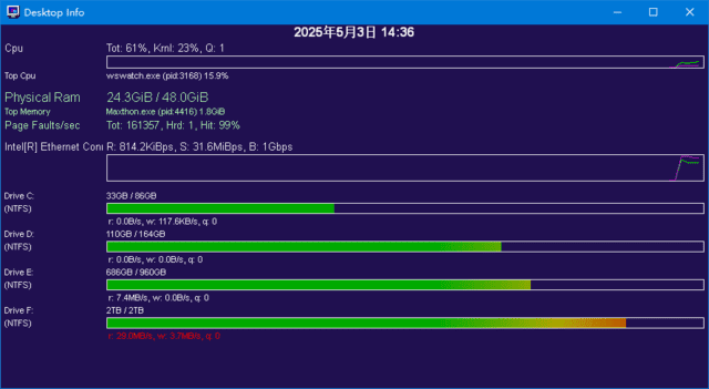 图片[1]-Desktop Info(桌面上显示实时系统信息) v3.19.5 绿色版-五九软件库