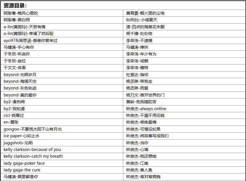 【歌单推荐】盘点2025年5月份TOP370首网络爆火热门流行歌曲合集，超百首平台播放量过亿[WAV+MP3+16.6GB]-音乐资源论坛-夸克资源区-五九软件库