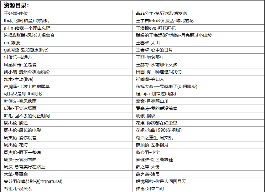 【歌单推荐】精选118首五一期间抖音快手最热门播放量超高的流行歌曲每一首都是不可错过的旋律[WAV+MP3+5GB]-音乐资源论坛-夸克资源区-五九软件库
